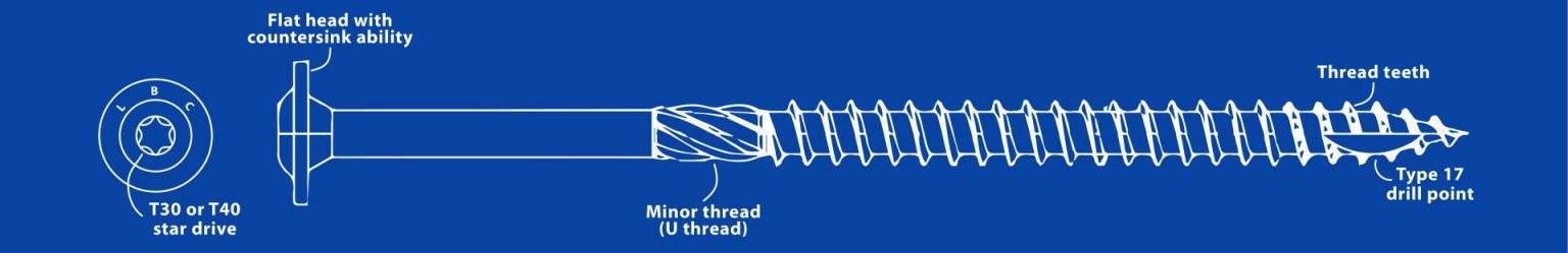 structural-screw-vs-lag-bolts-levi-s-building-components